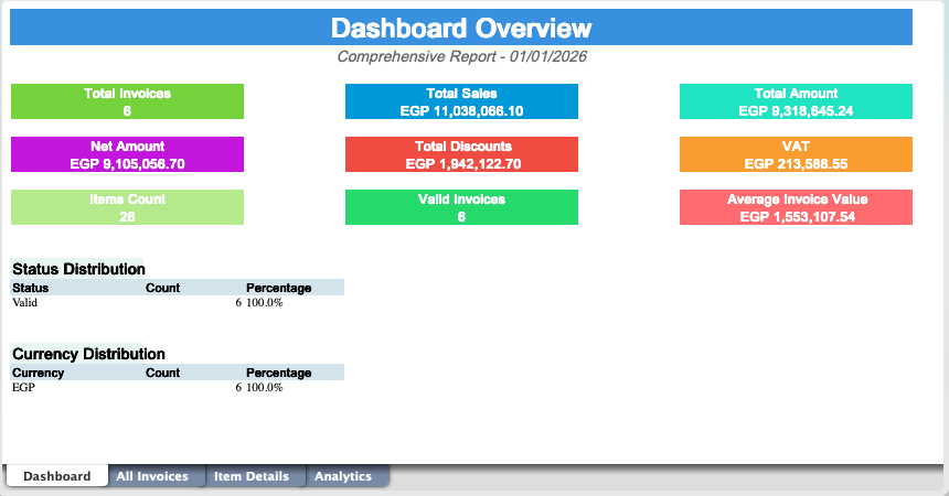 Excel Export Screenshot